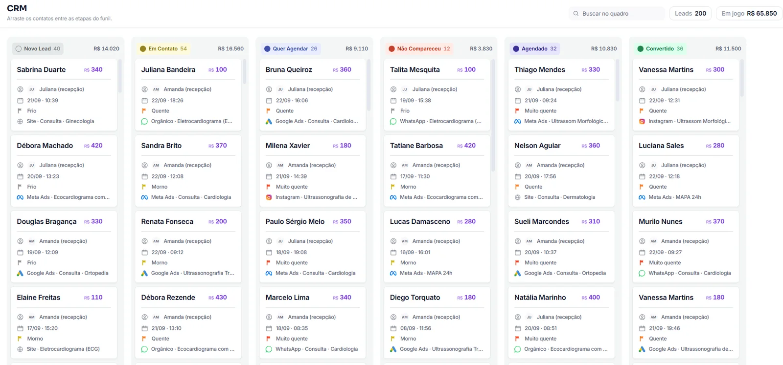 CRM em funil do PacientIA: contatos por etapa, com origem, temperatura e valor